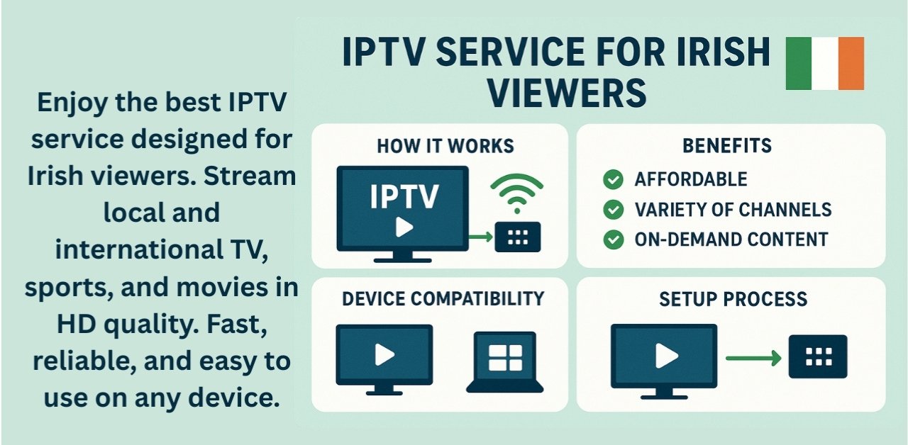 IPTV Service for Irish Viewers